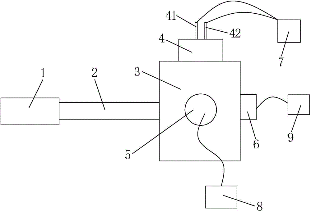 A device for in-situ variable temperature measurement spectrum in transmission electron microscope