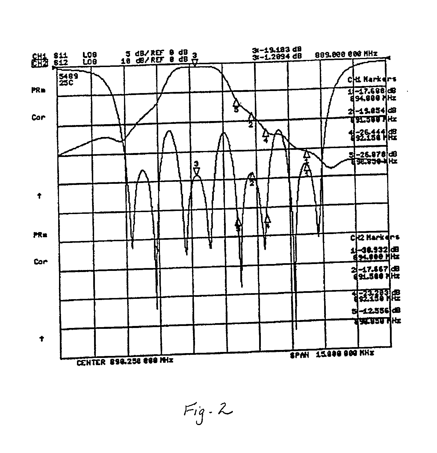 Multi-channel frequency multiplexer with small dimension