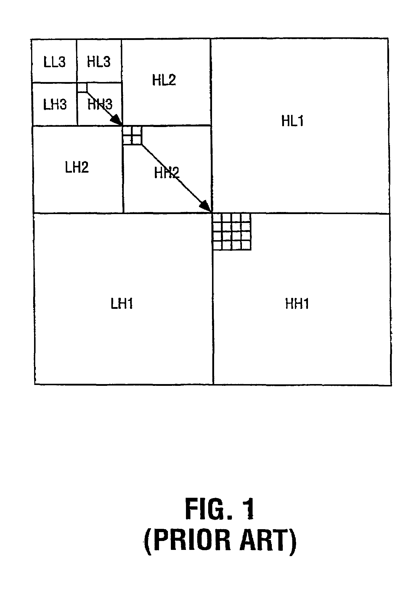 Apparatus and method for memory saving wavelet based video coding