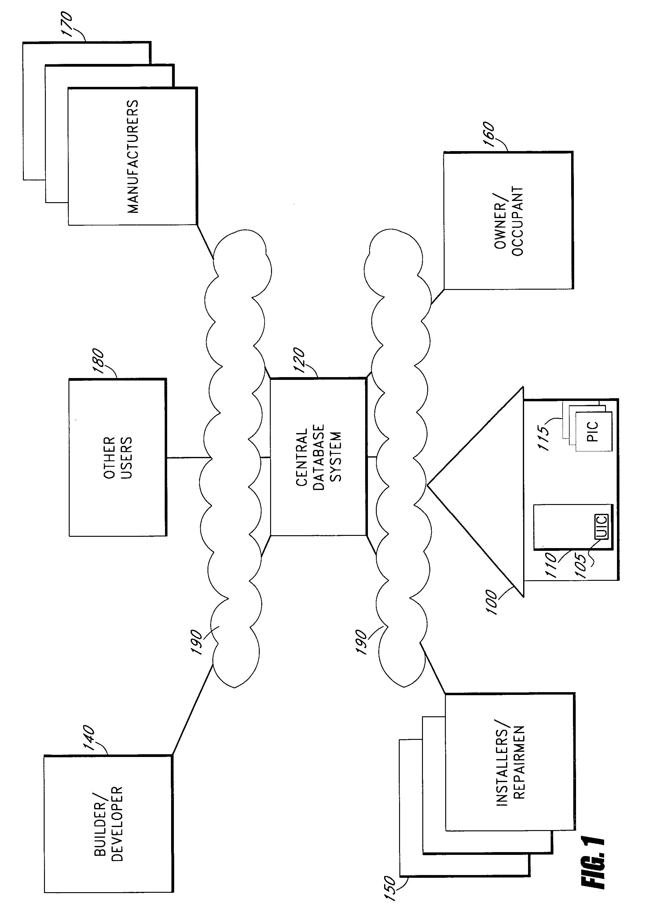 Systems and methods for tracking component-related information associated with buildings