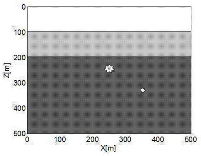 Microseism interference imaging method