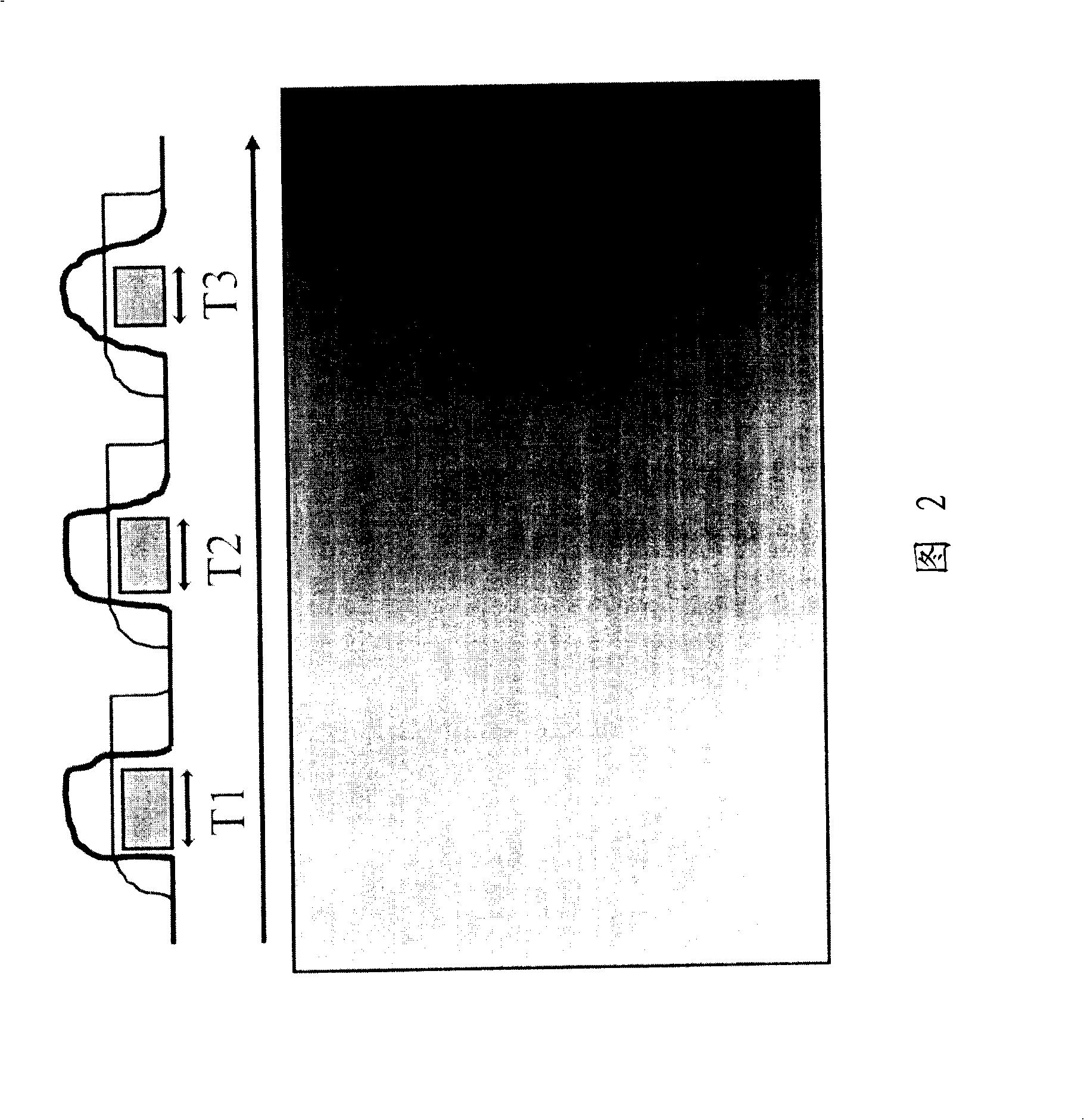 Method and circuit for aberration compensation of LCD panel scanning signal