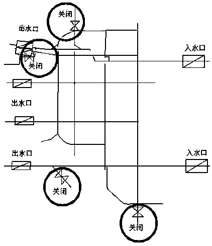 Combined forecasting method of urban water demand based on minimum sum of square error