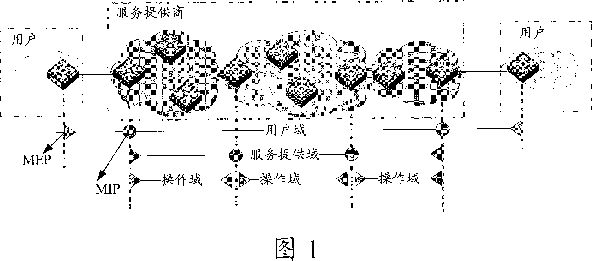 Link failure detection method and device