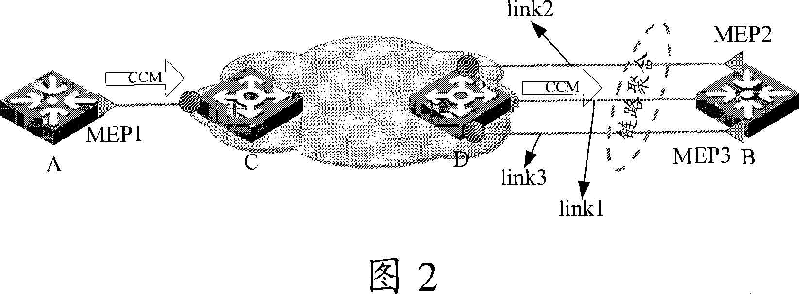 Link failure detection method and device