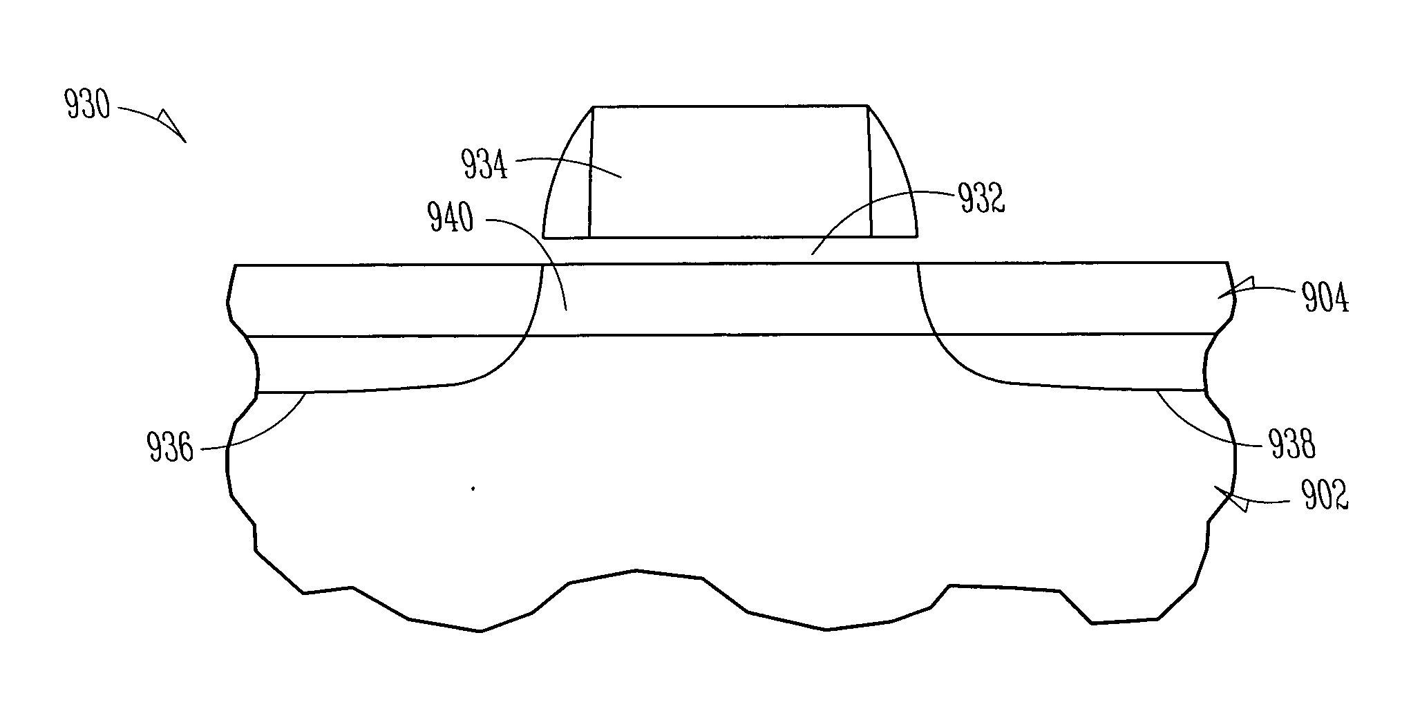 Strained semiconductor by wafer bonding with misorientation