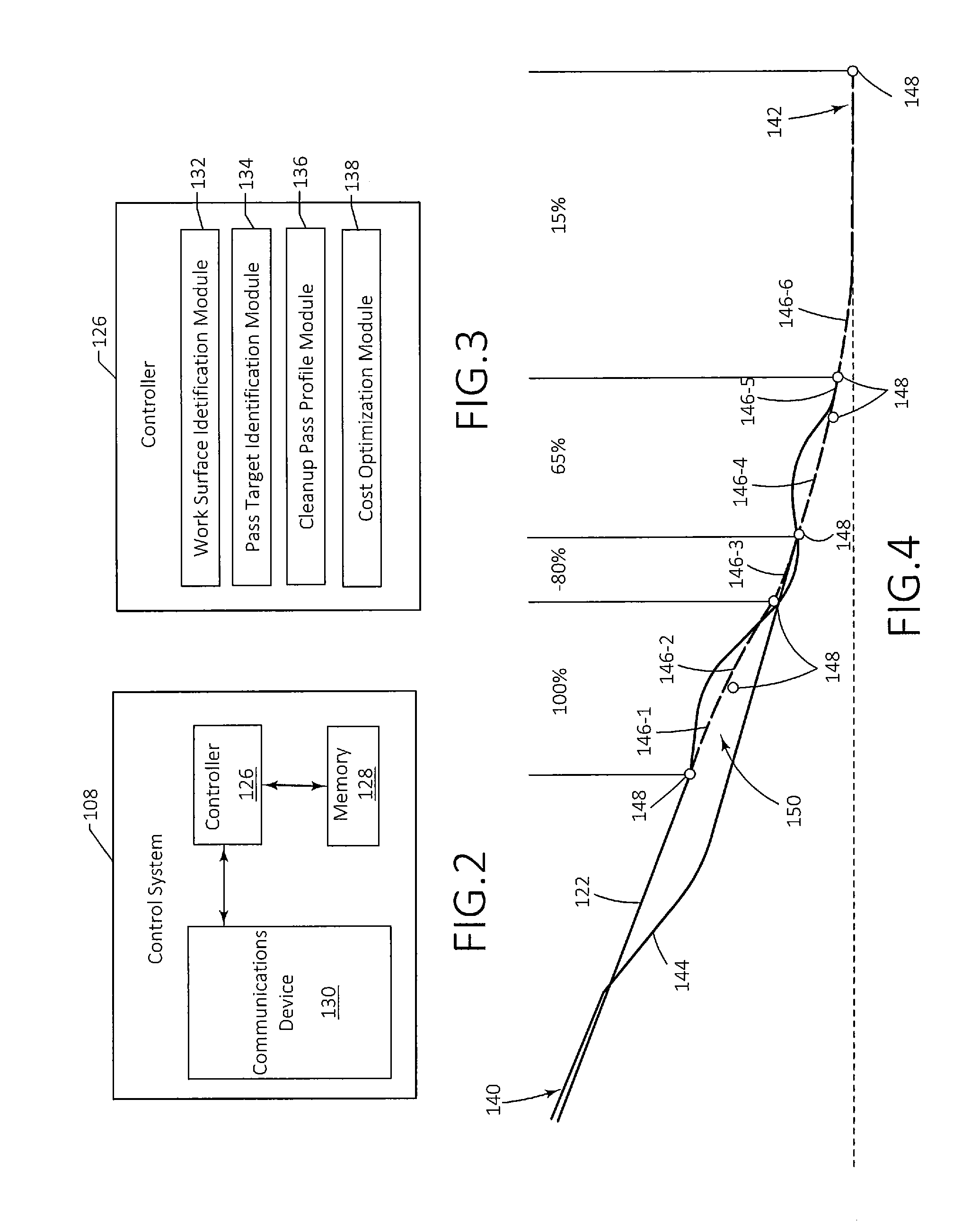 Grade Control Cleanup Pass Using Cost Optimization