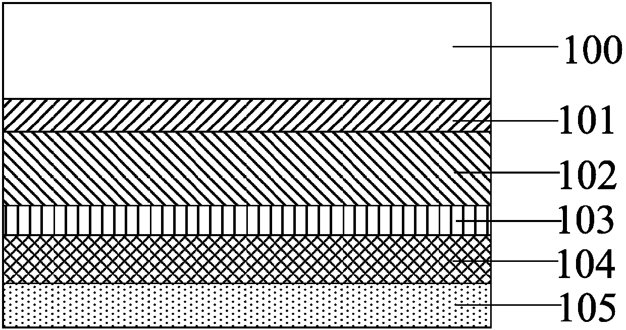 Cover plate of electronic equipment, preparation method of cover plate and electronic equipment