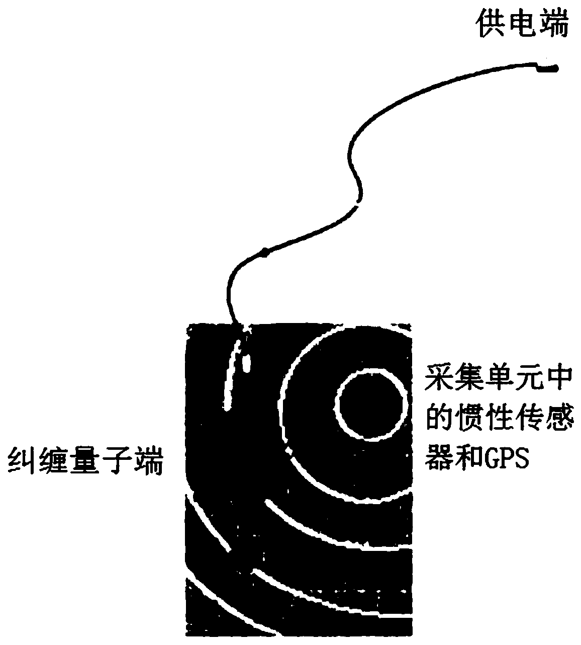 Portable multi-target communication device and communication method