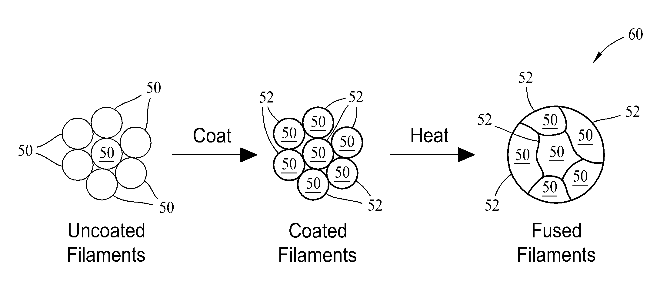 Thermoplastic-based, carbon nanotube-enhanced, high-conductivity wire