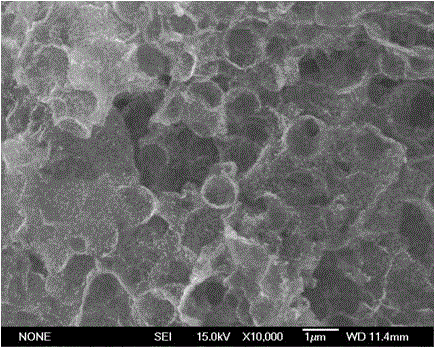 Composite material with hollow graphene spheres loaded with nanometer tin disulfide and method for preparing composite material