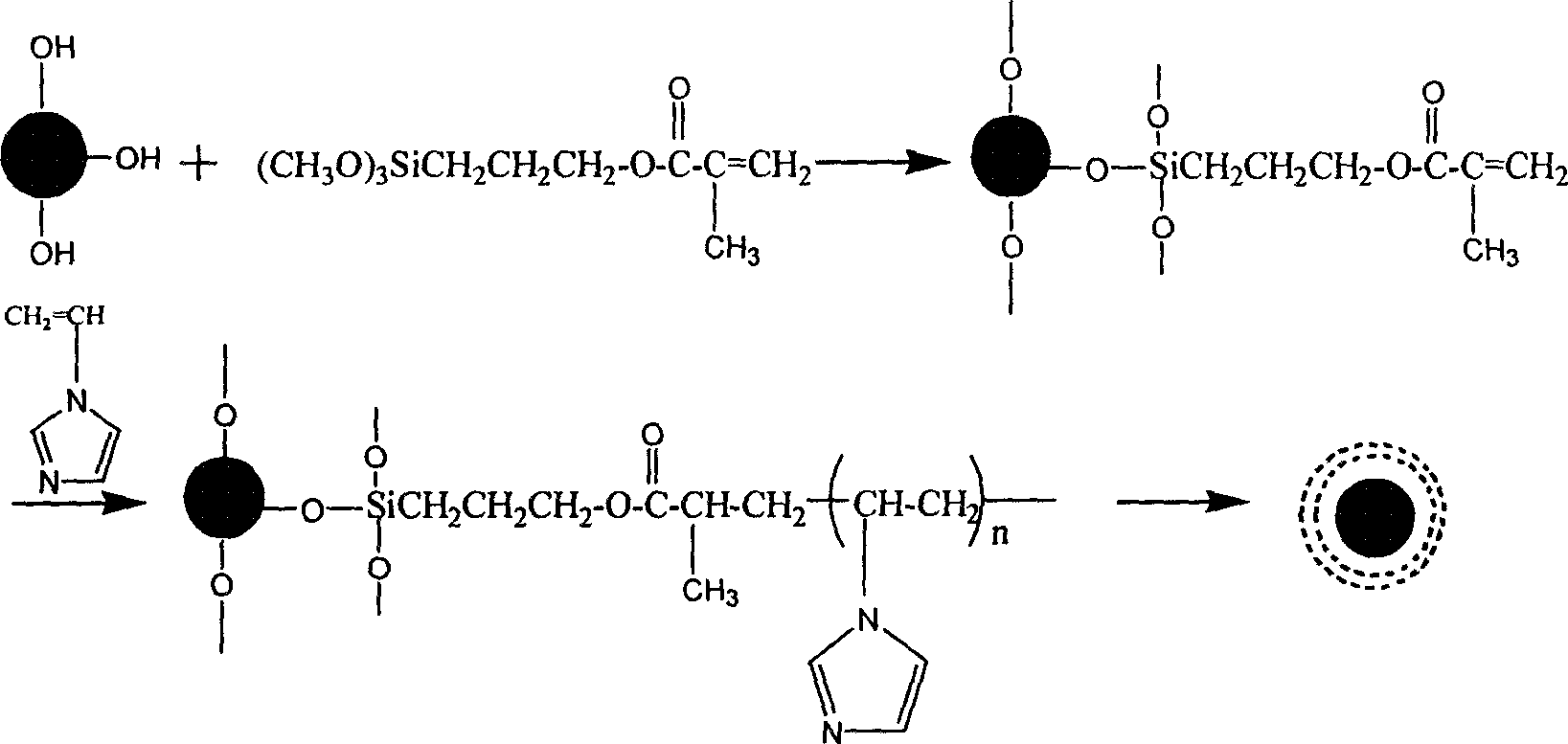 Tungsten trioxide/polymer nano core-shell microsphere and preparing process thereof