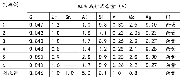 Titanium alloy drinking water filter element