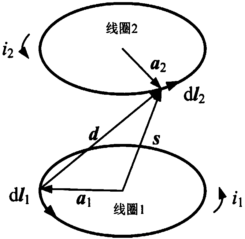 Hovering cooperative control method and system for electromagnetic spacecraft fleet