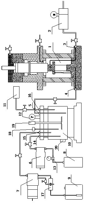 Long-term multi-field coupling test device and method for seepage pressure and phase component proportion-controllable rock