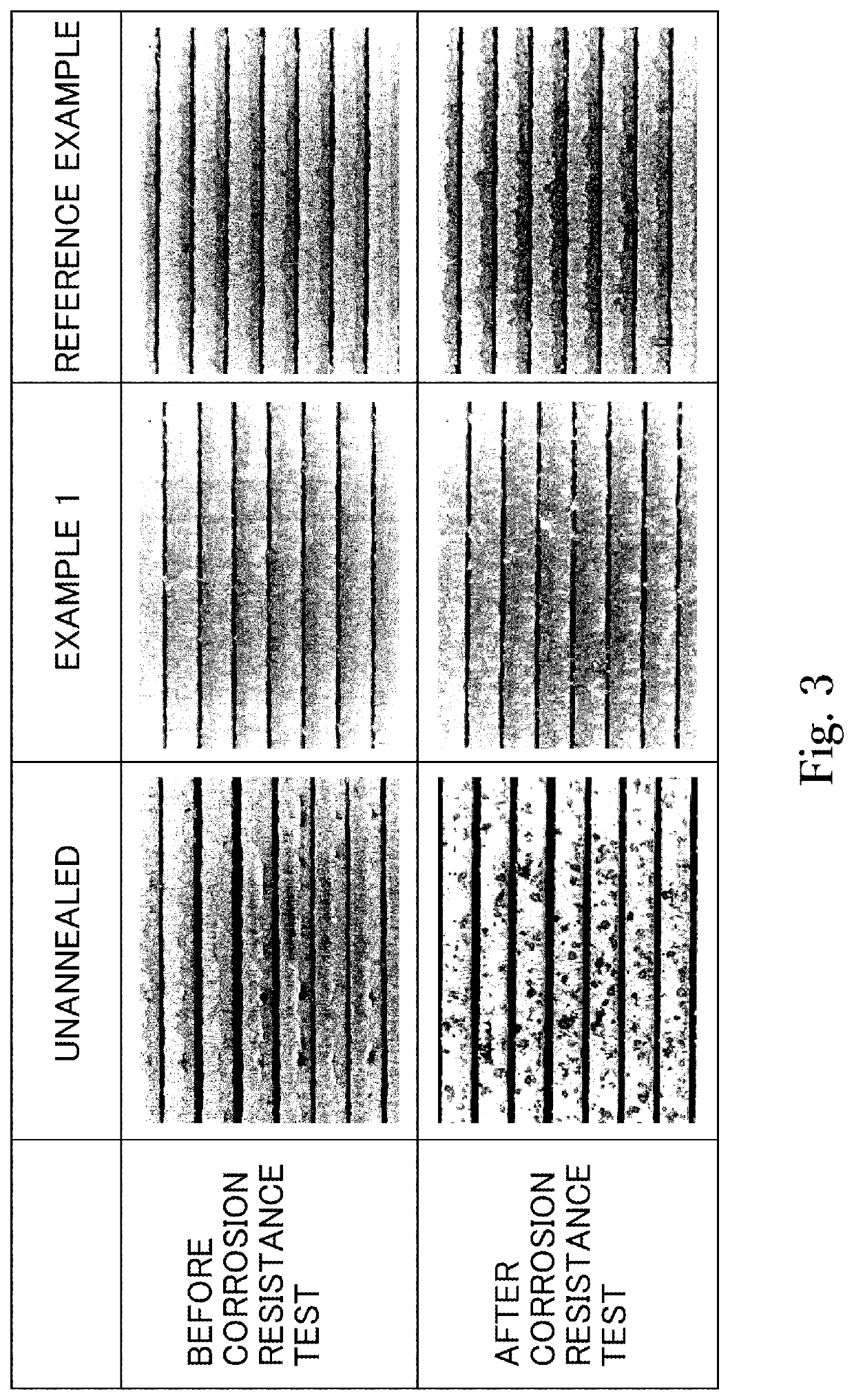 Heat treatment method and heat treatment furnace