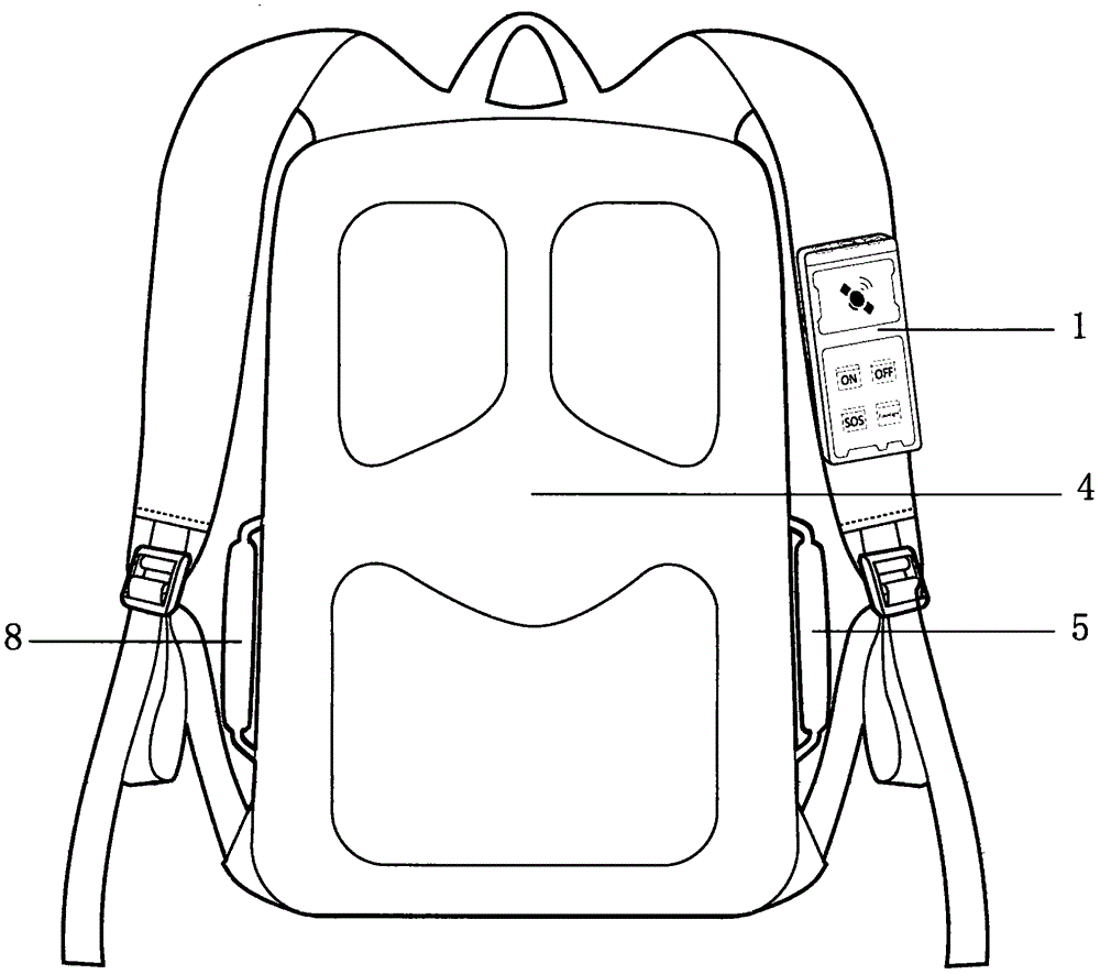 Beidou positioning lifesaving bulletproof backpack