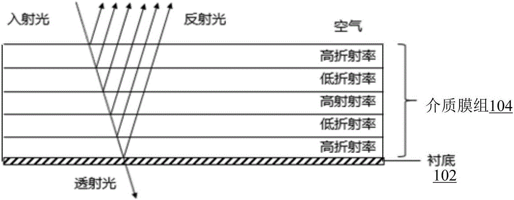 Liquid crystal mixture, light cut-off component, preparation methods of liquid crystal mixture and light cut-off component as well as display device