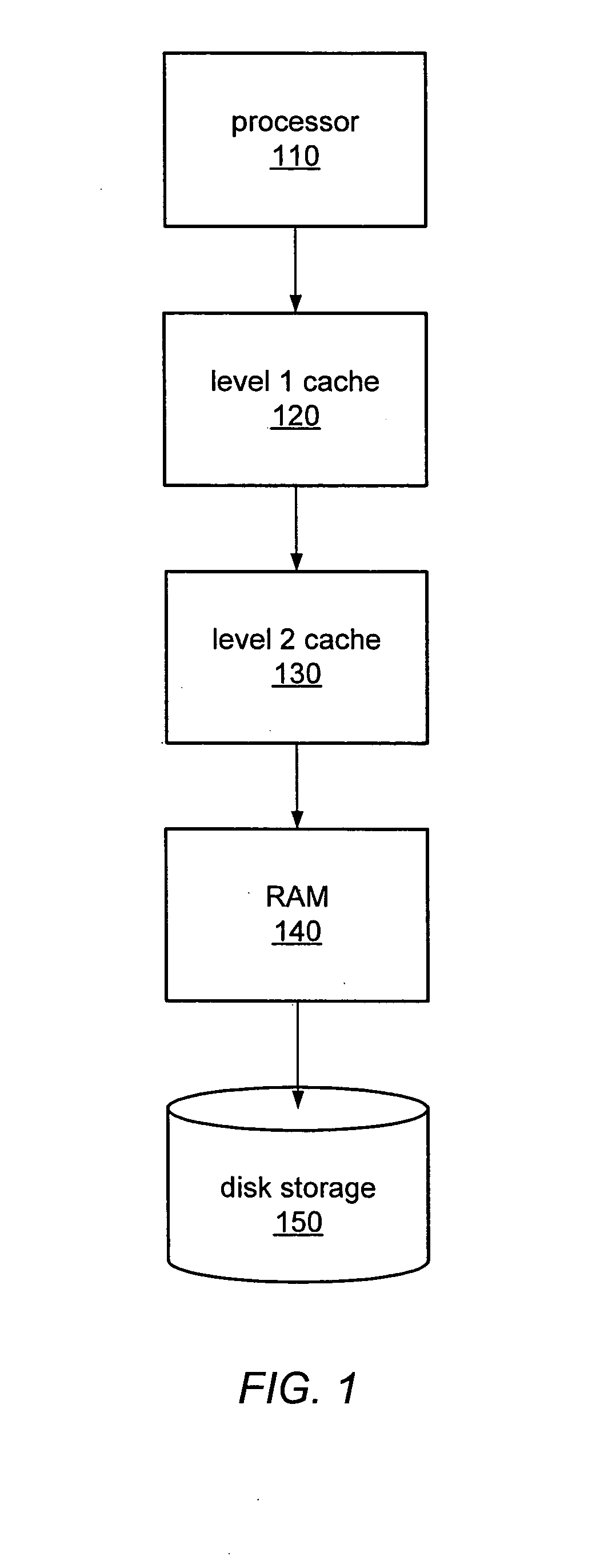 Hybrid techniques for memory virtualization in a computer system