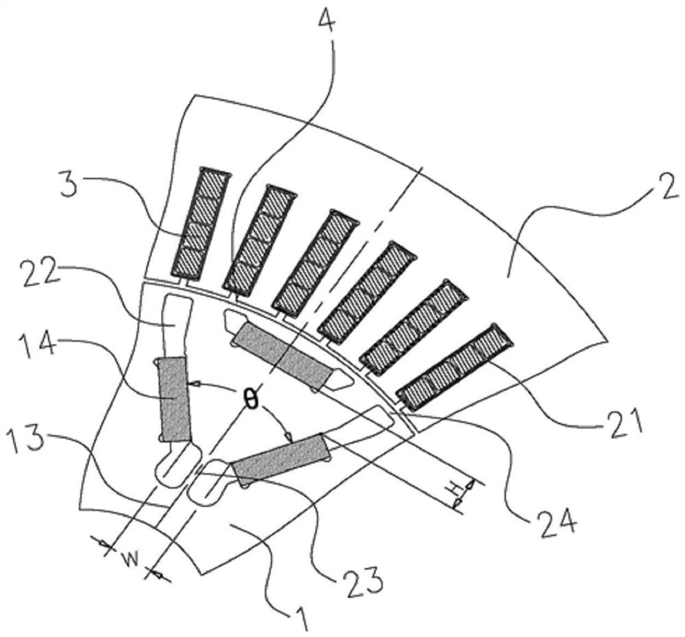 Permanent magnet synchronous motor and rotor thereof