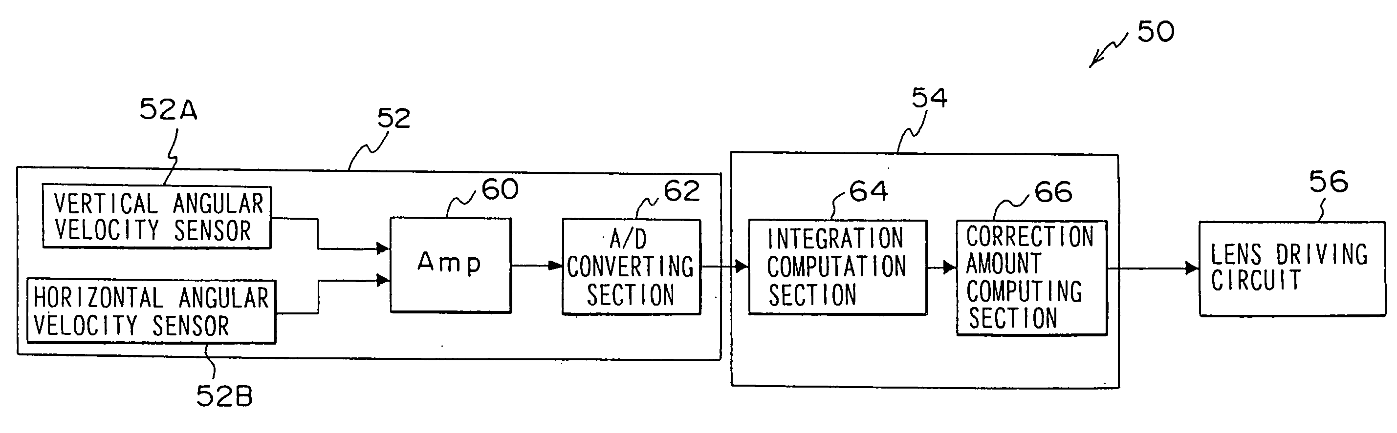 Camera shaking correcting device, and image pickup device