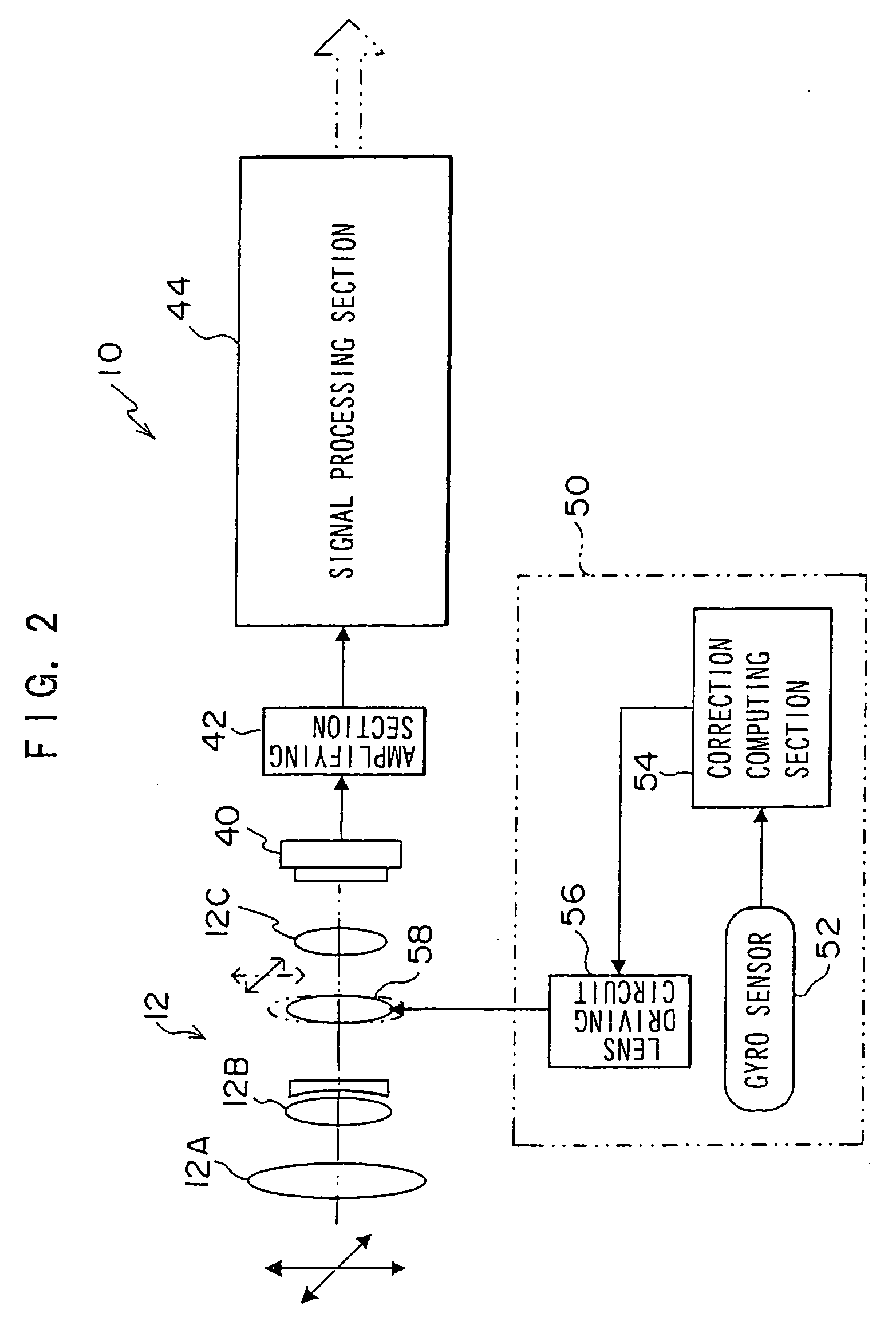 Camera shaking correcting device, and image pickup device