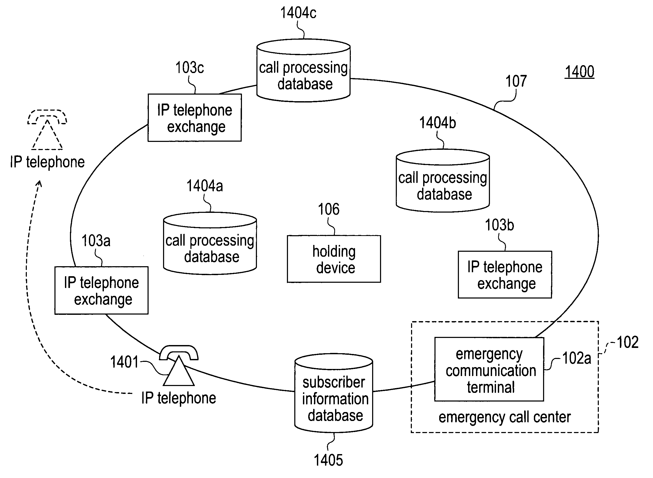 IP telephone system having a hold function and a callback function