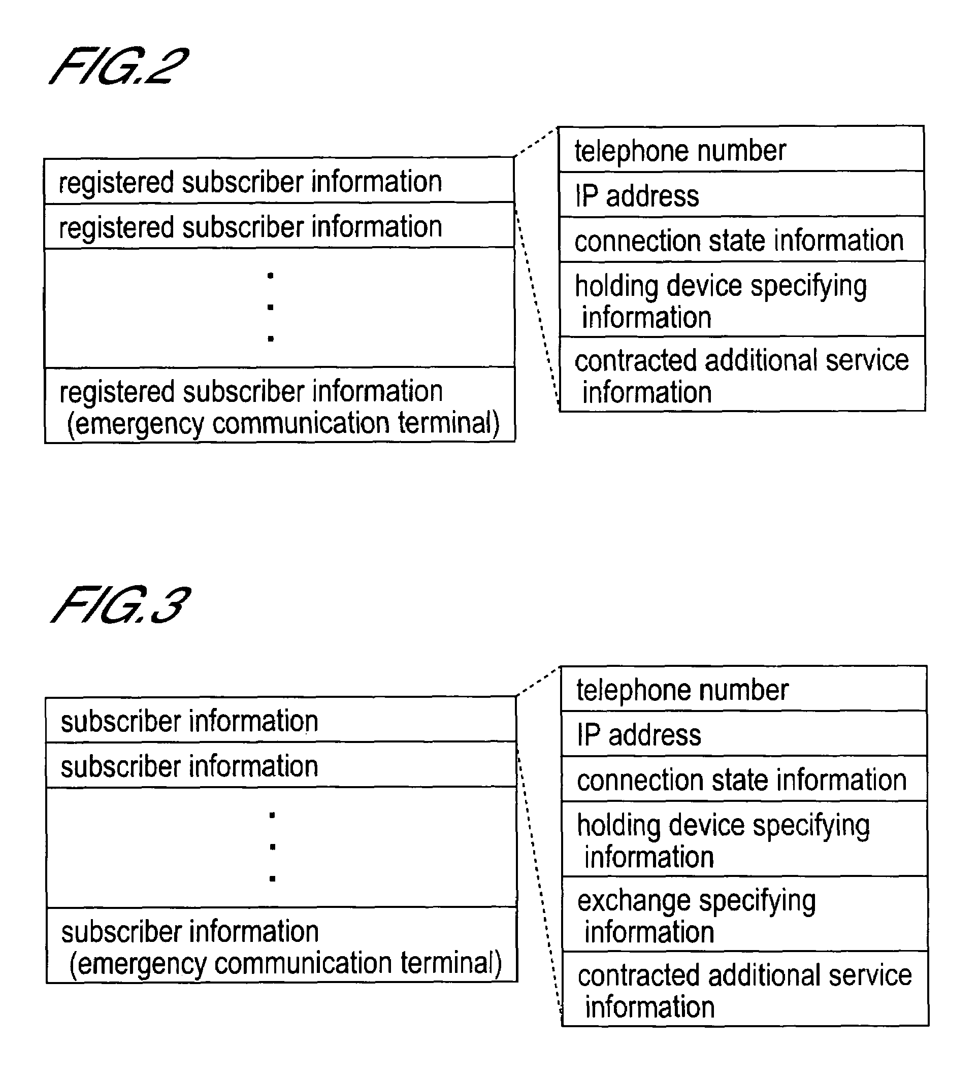 IP telephone system having a hold function and a callback function