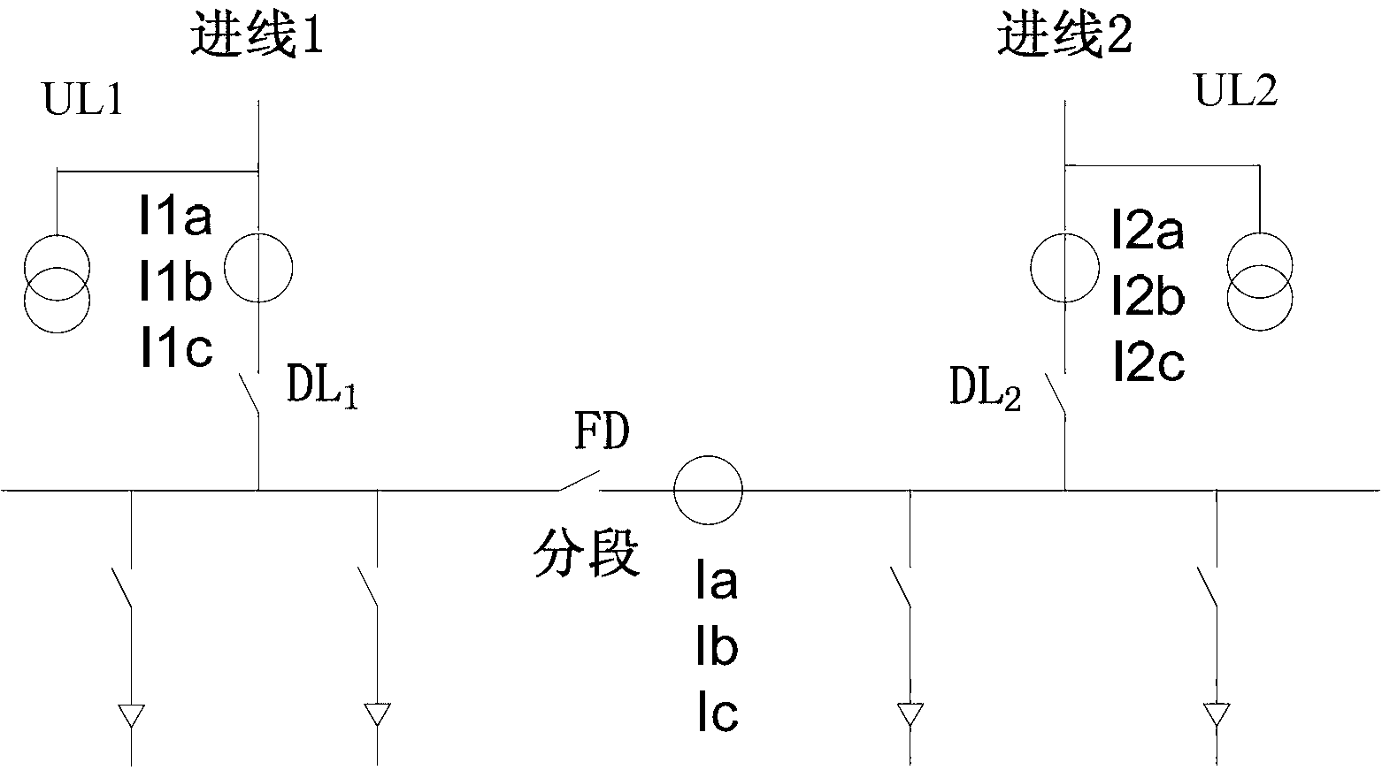 Power distribution network loop closing current switching method and device, and power distribution terminal