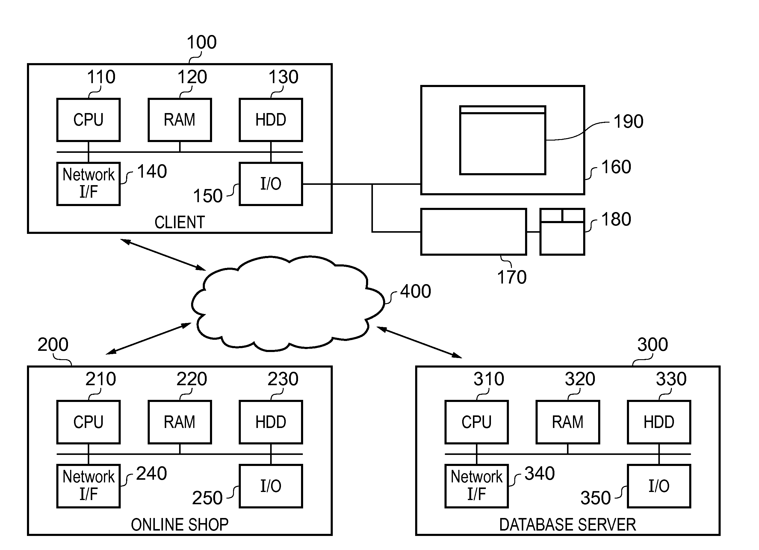 Data Processing