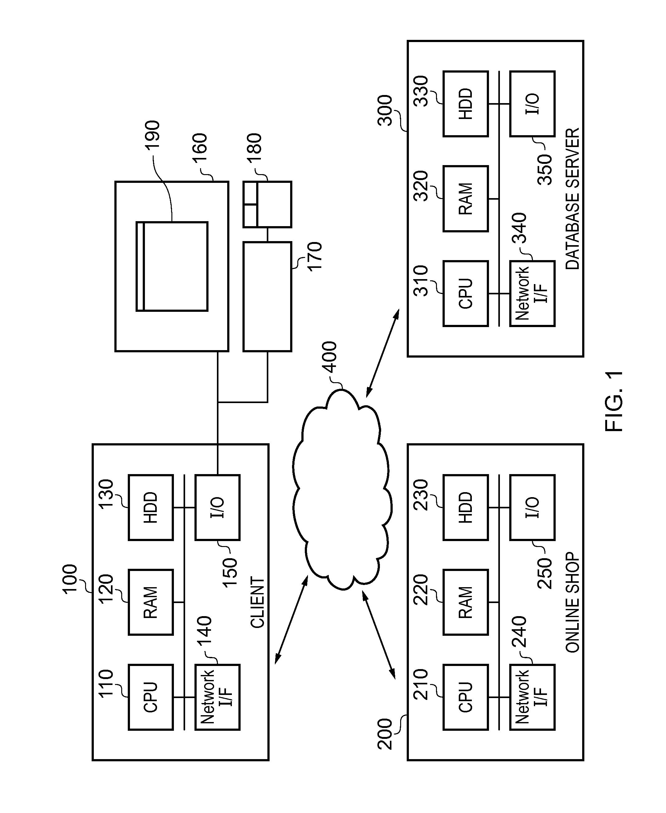 Data Processing