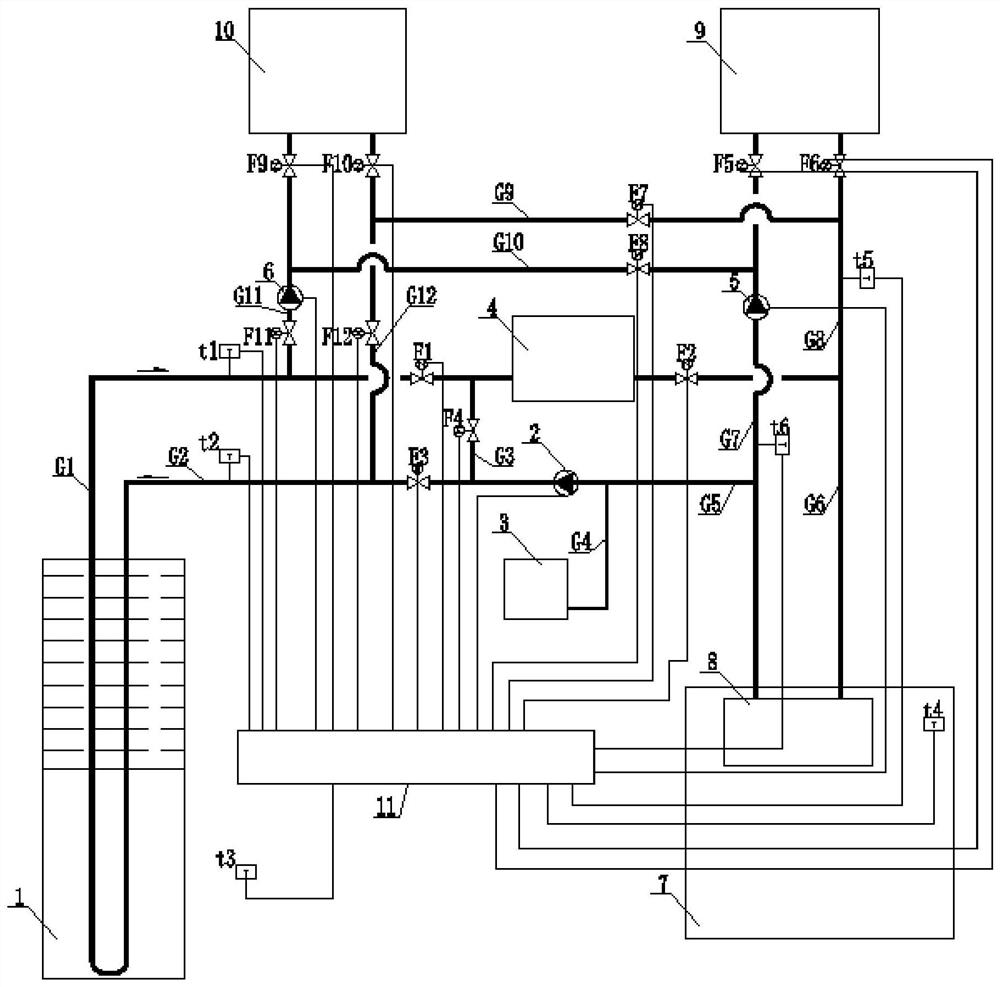 Cooling system using natural cold source and machine room thereof