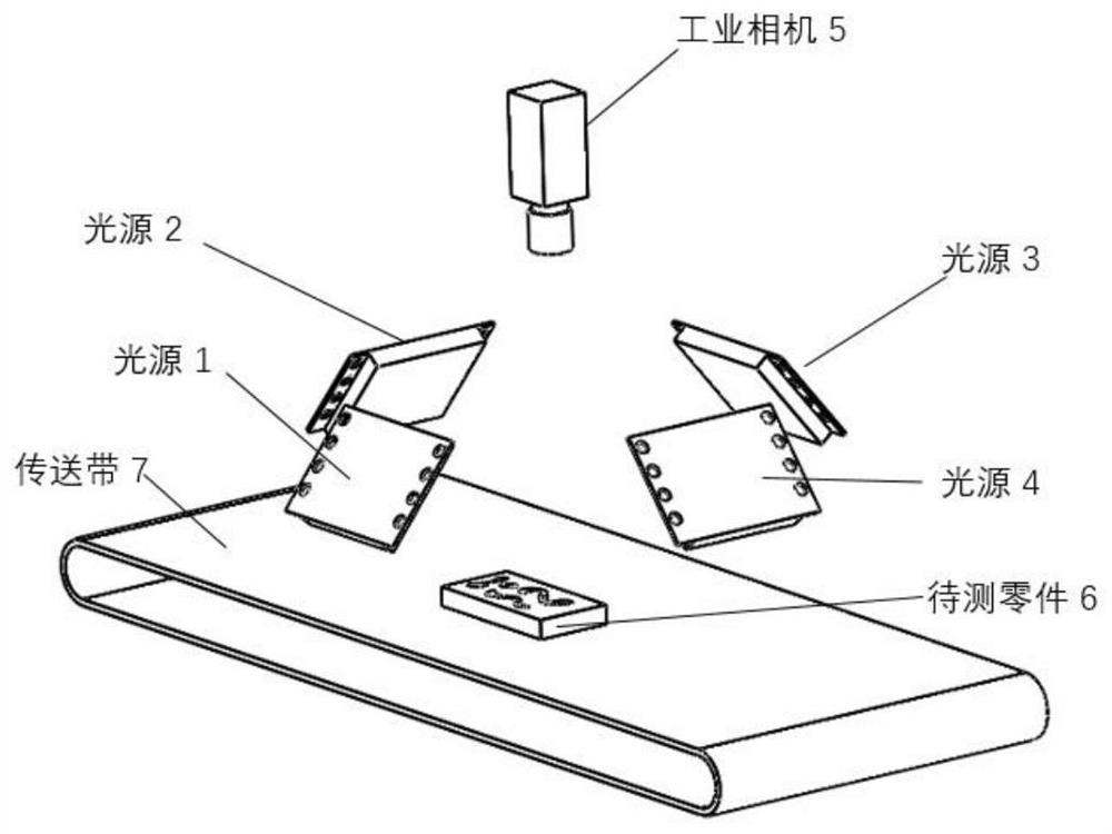 Online surface defect detection method based on photometric stereo method