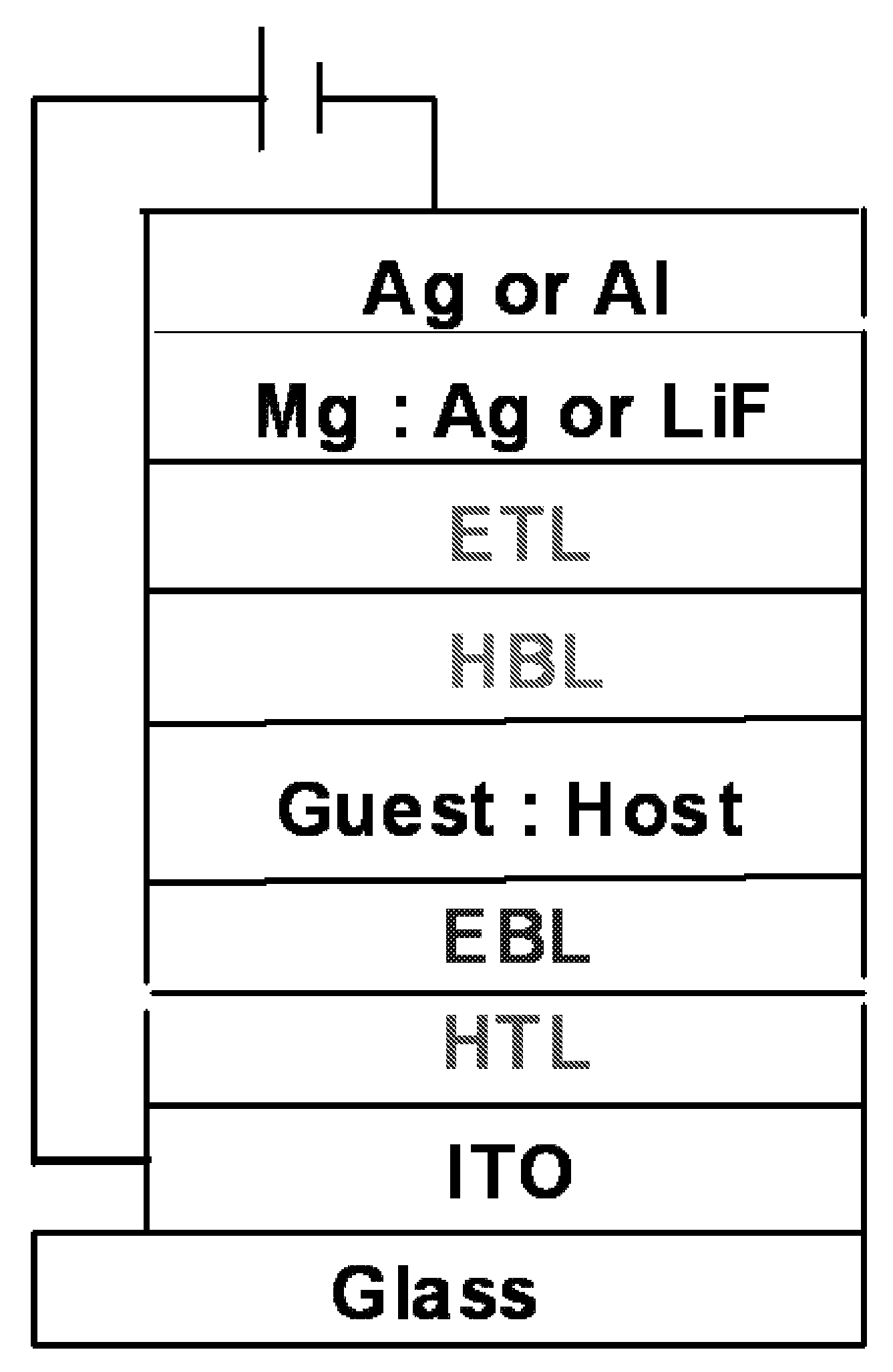 Transition metal complexes with carbene ligands and their application