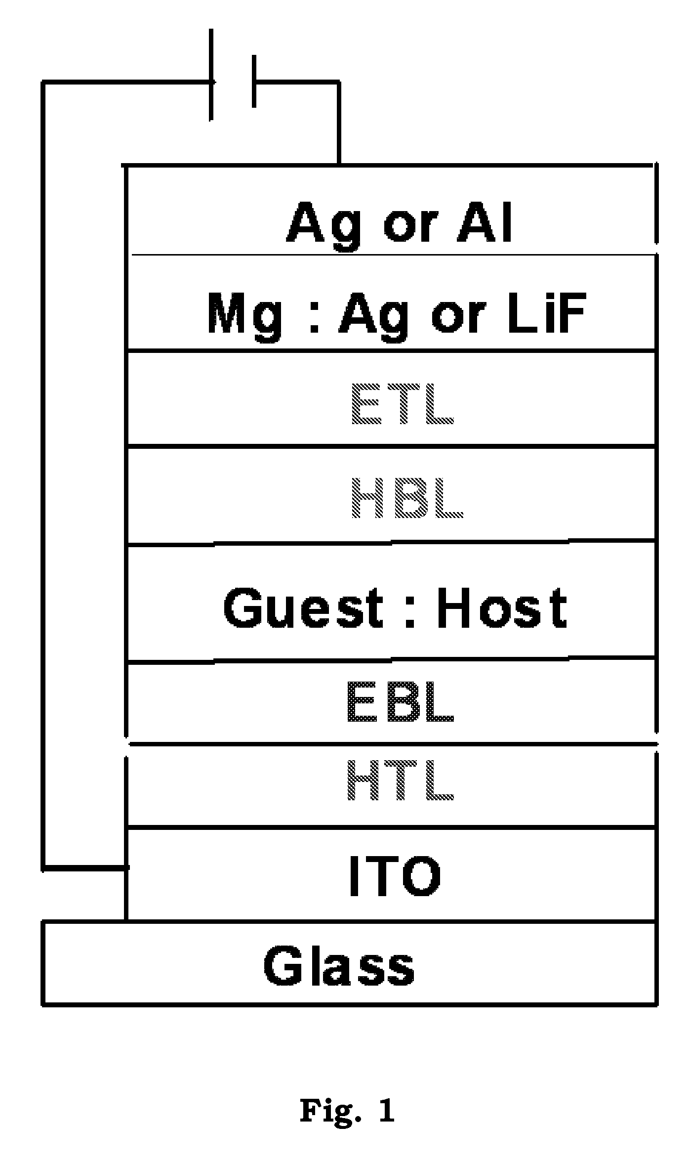 Transition metal complexes with carbene ligands and their application