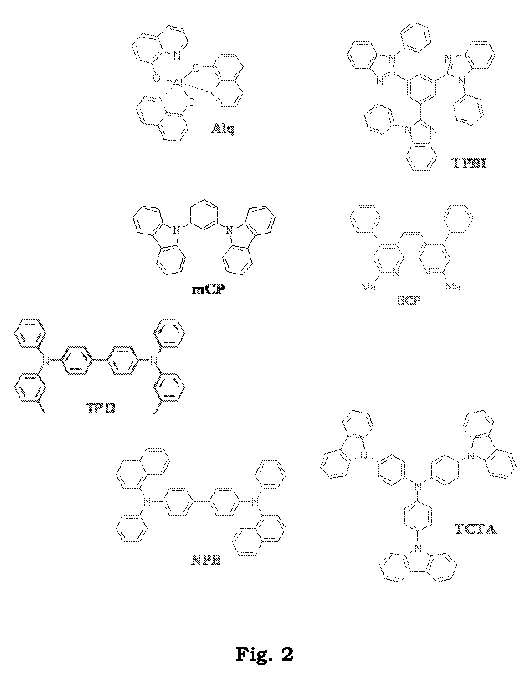 Transition metal complexes with carbene ligands and their application