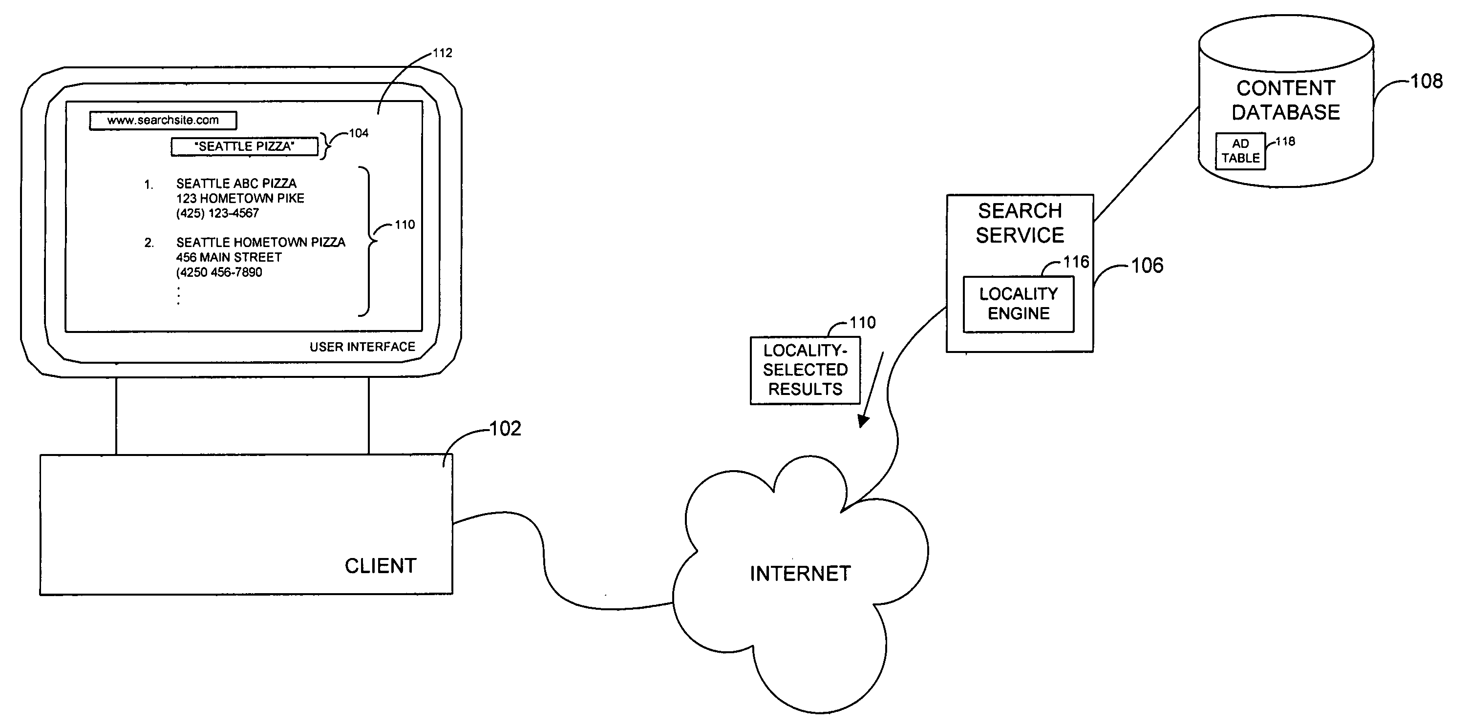 System and method for automatic generation of search results based on local intention