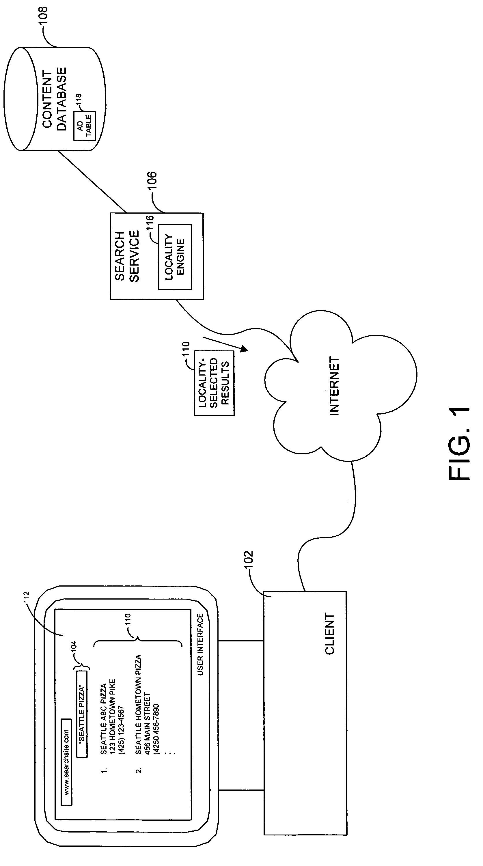 System and method for automatic generation of search results based on local intention