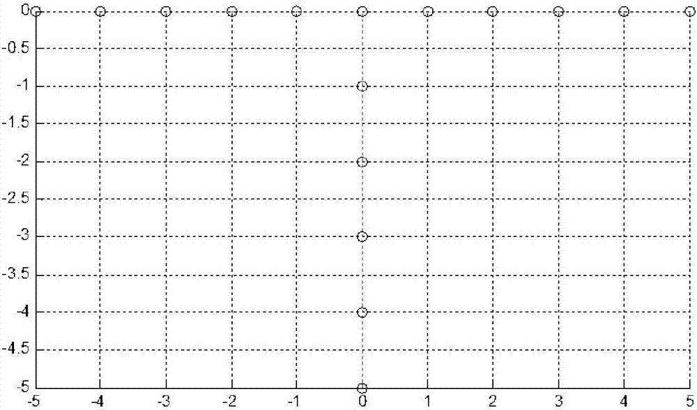 Three-dimensional antenna array synthetic aperture radiometer segmented image inversion method