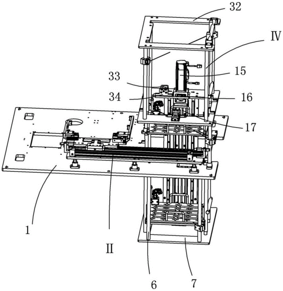 Stack loading mechanism