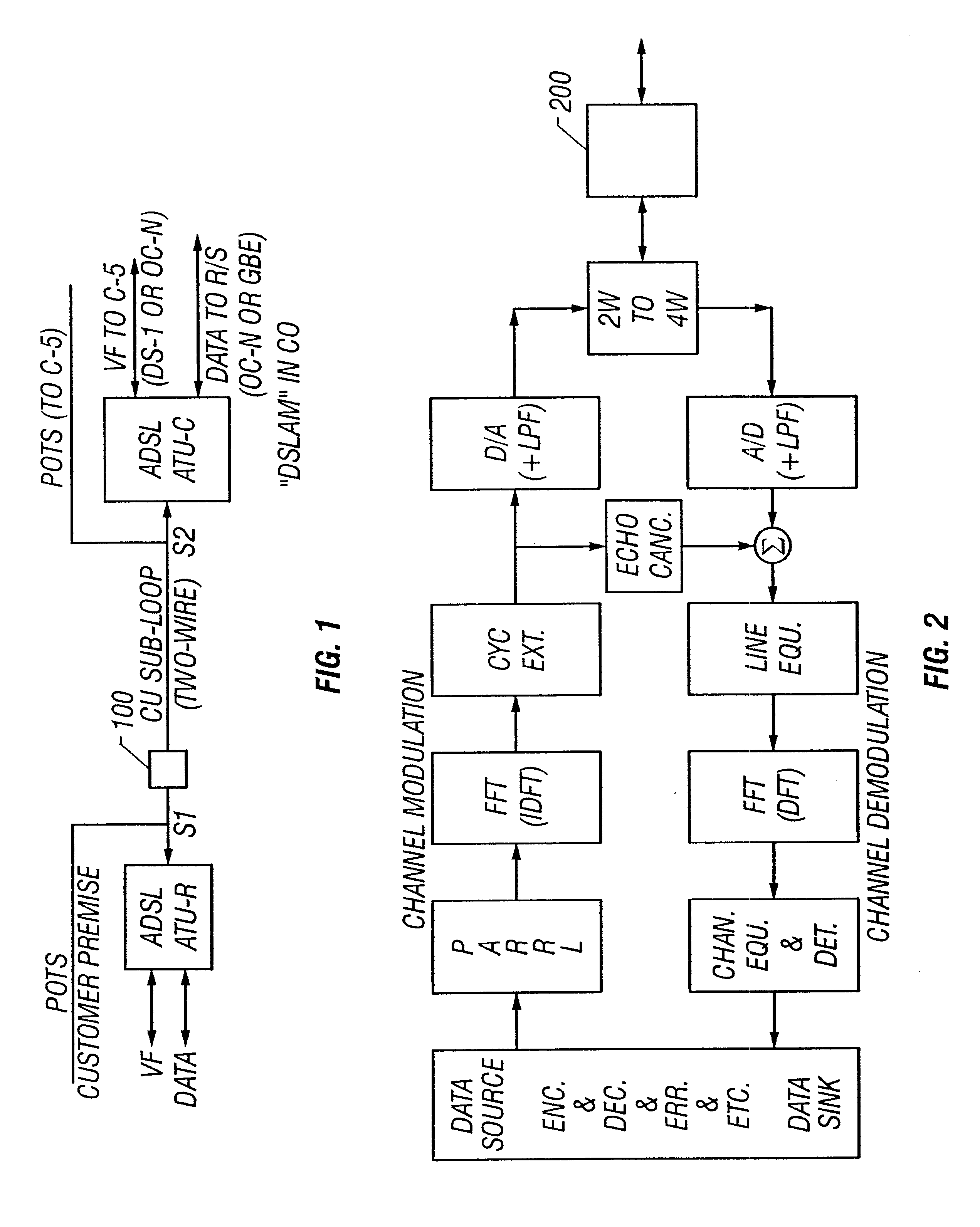 Asymmetric digital subscriber line methods suitable for long subscriber loops