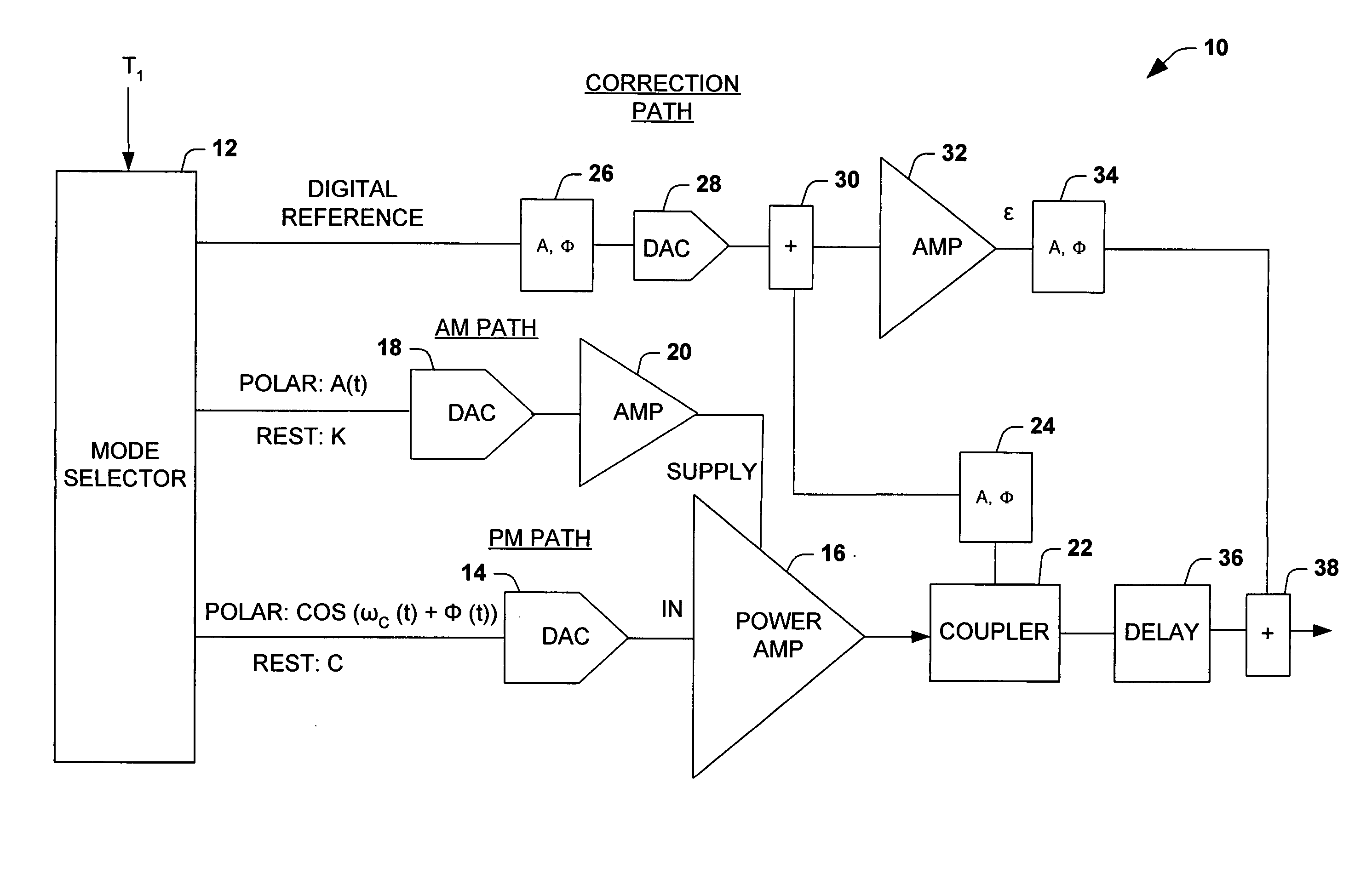 Modified polar amplifier architecture