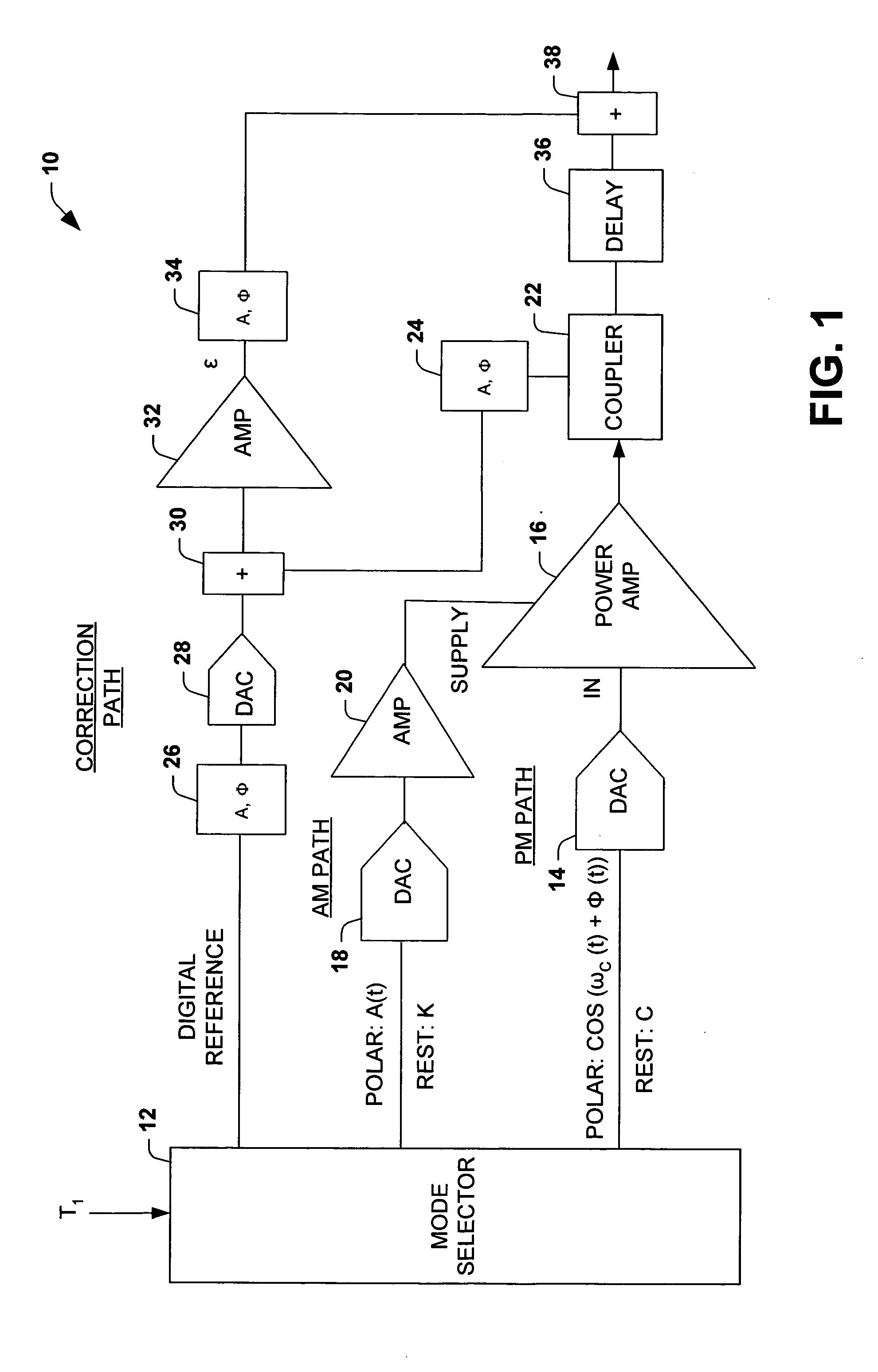 Modified polar amplifier architecture