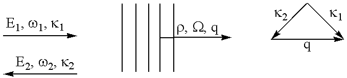 Large effective area high SBS threshold optical fiber