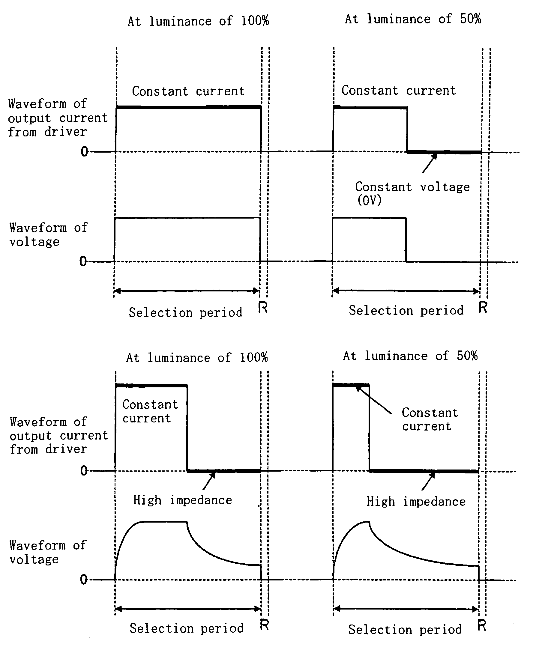 Method for driving an organic electroluminescent display device