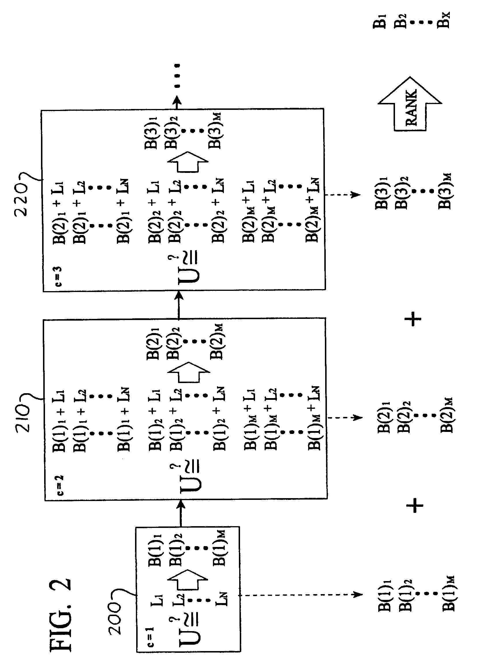 Efficient spectral matching, particularly for multicomponent spectra