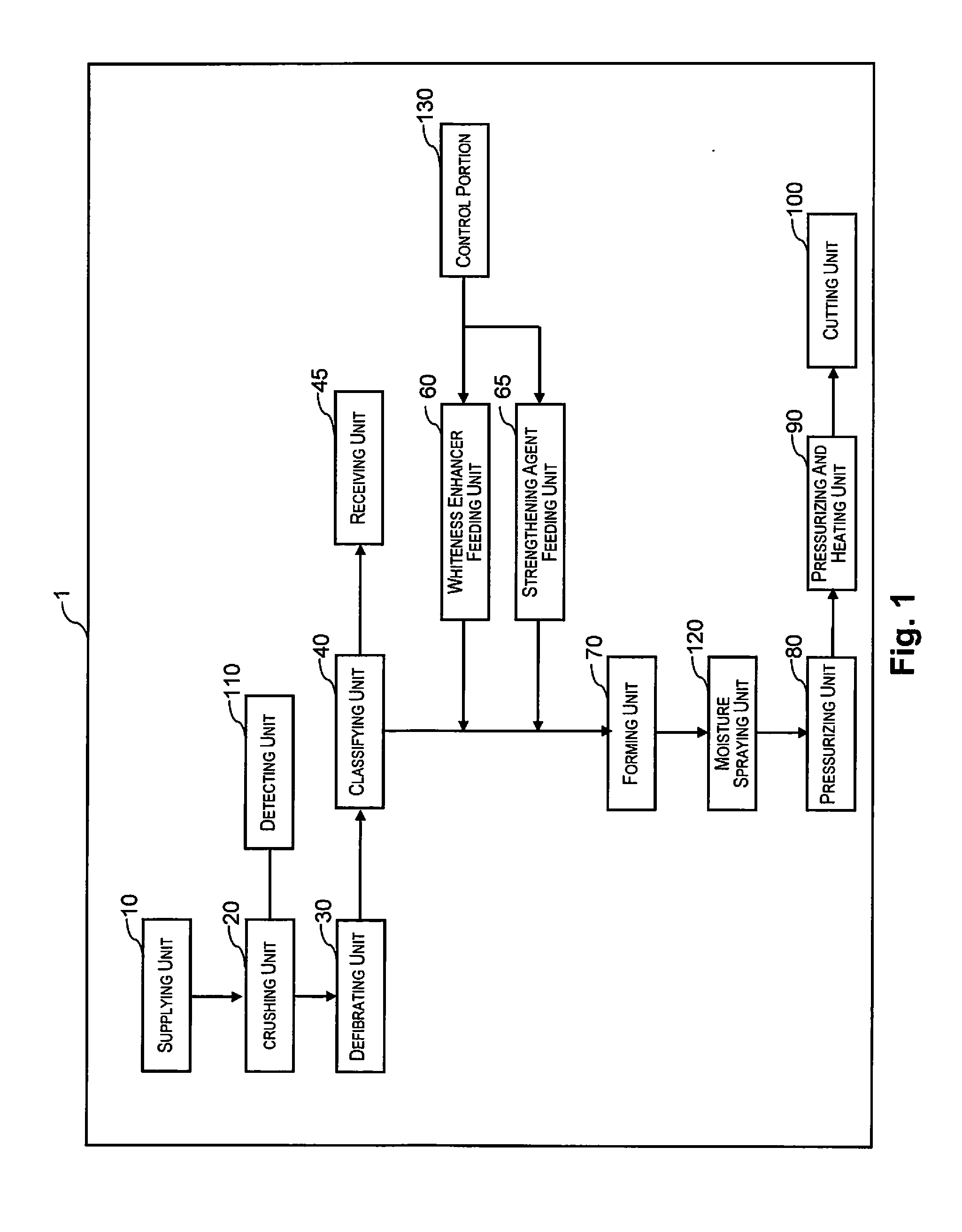 Sheet manufacturing apparatus and method for manufacturing sheet