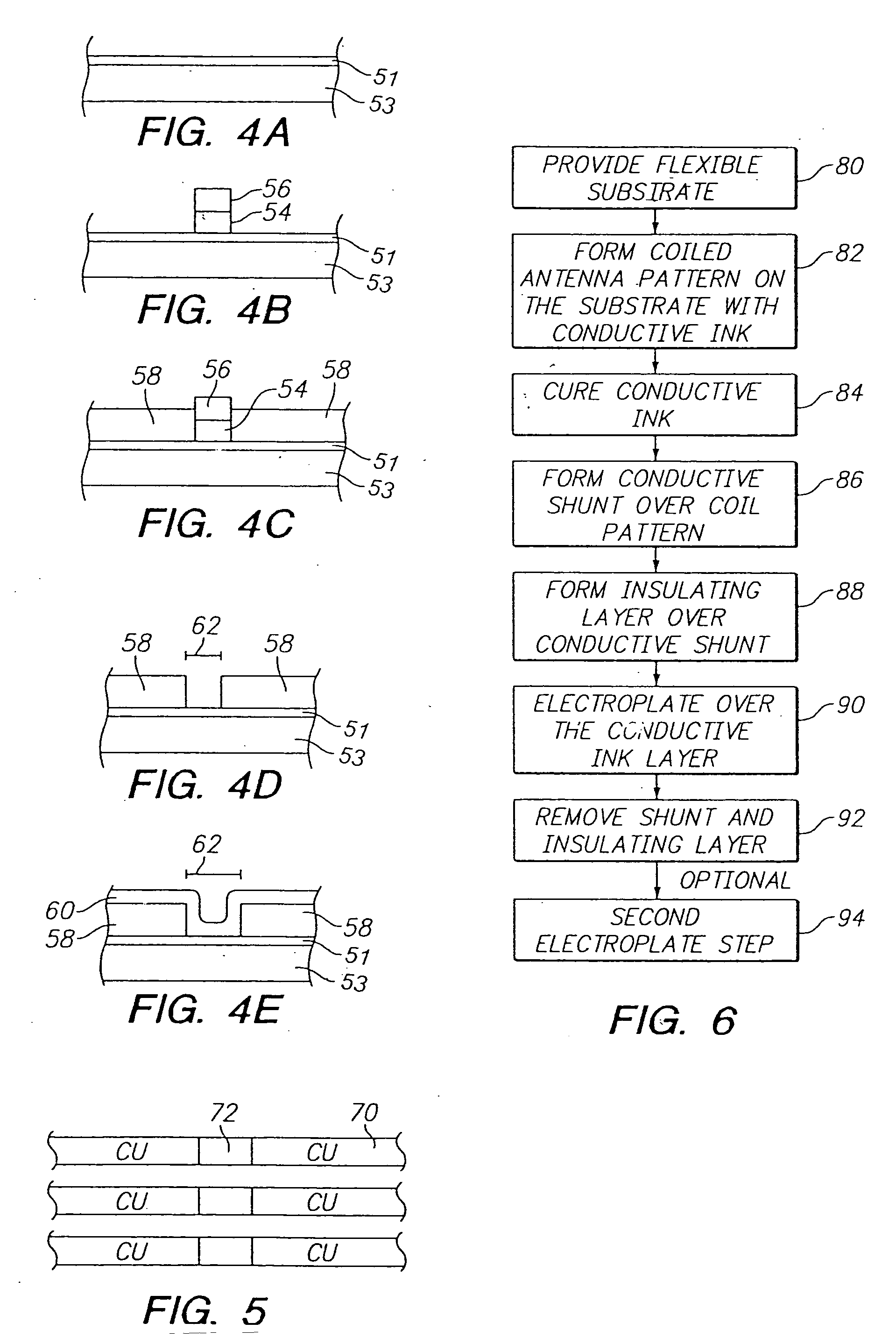 Method for forming radio frequency antenna