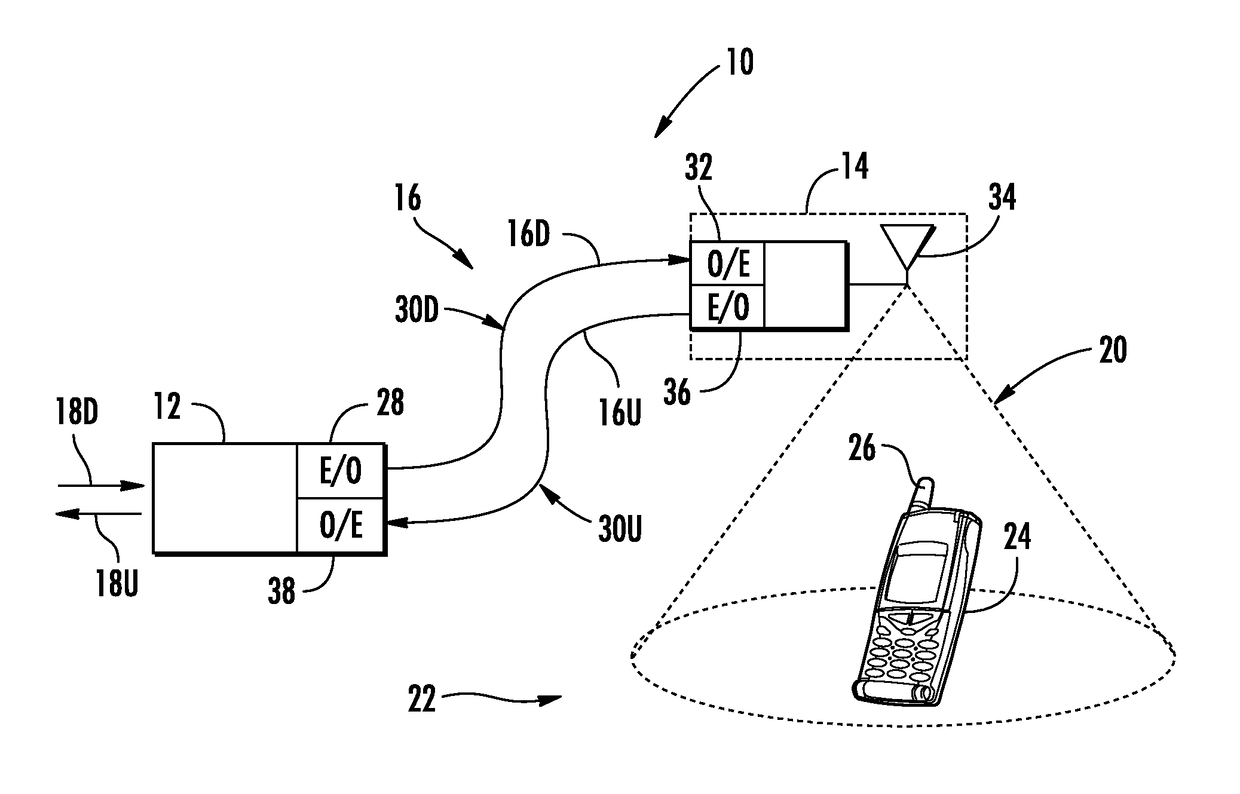 Ultrasound-based localization of client devices with inertial navigation supplement in distributed communication systems and related devices and methods