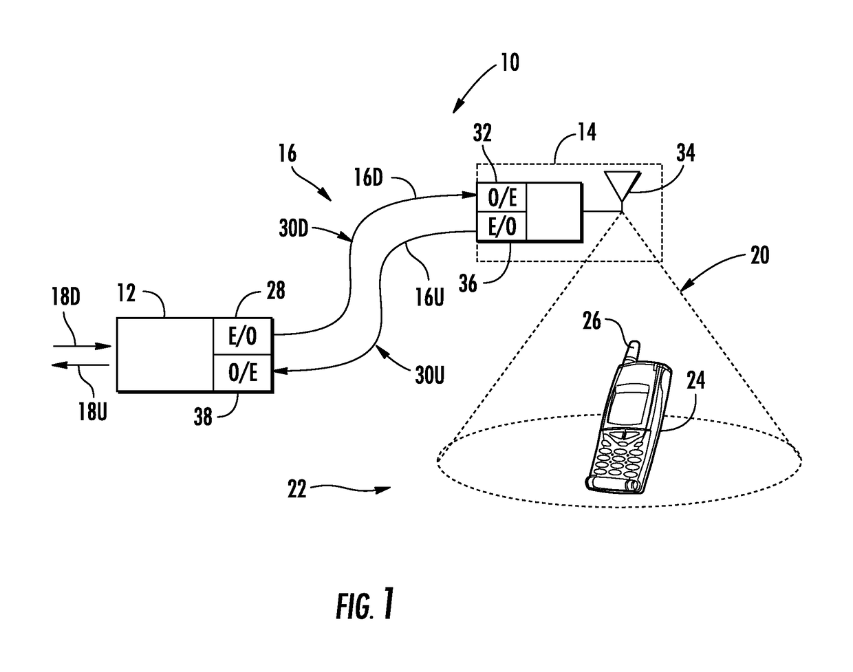 Ultrasound-based localization of client devices with inertial navigation supplement in distributed communication systems and related devices and methods